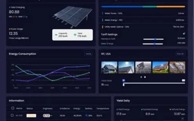 Supervisión y Monitoreo de Sistemas Fotovoltaicos